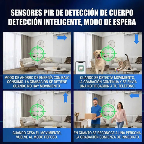 Mini cámara de seguridad