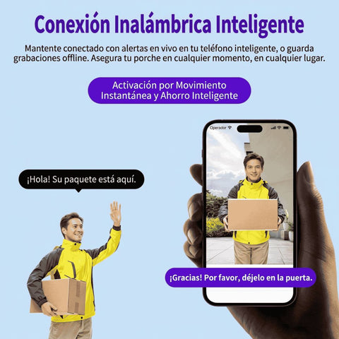 Mini cámara de seguridad