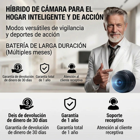 Mini cámara de seguridad
