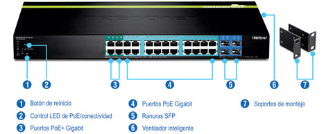 Switch PoE+ web smart Gigabit de 28 puertos